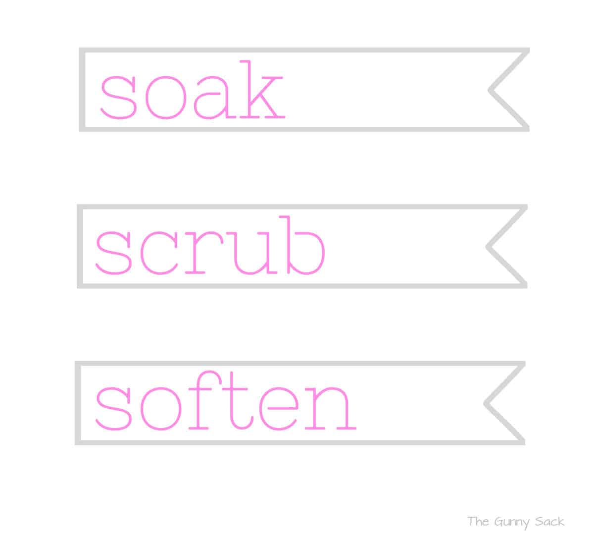 soak, scrub and soften labels.