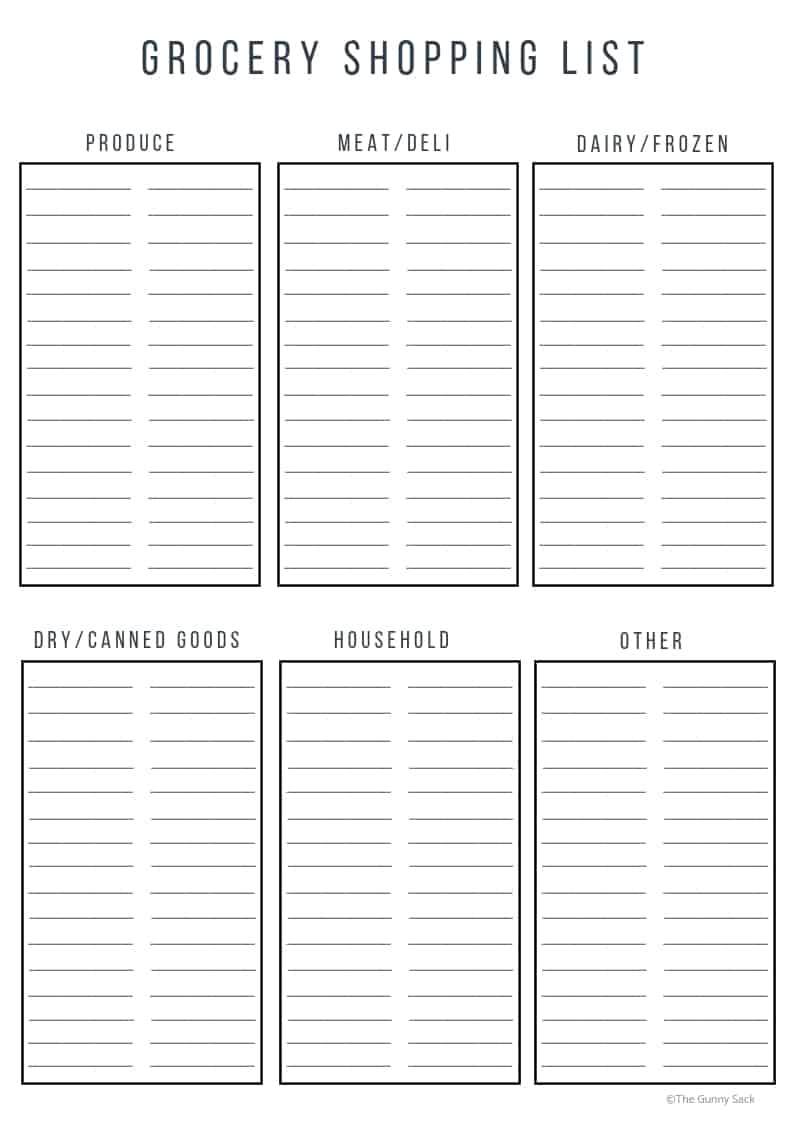 Thanksgiving grocery shopping list printable