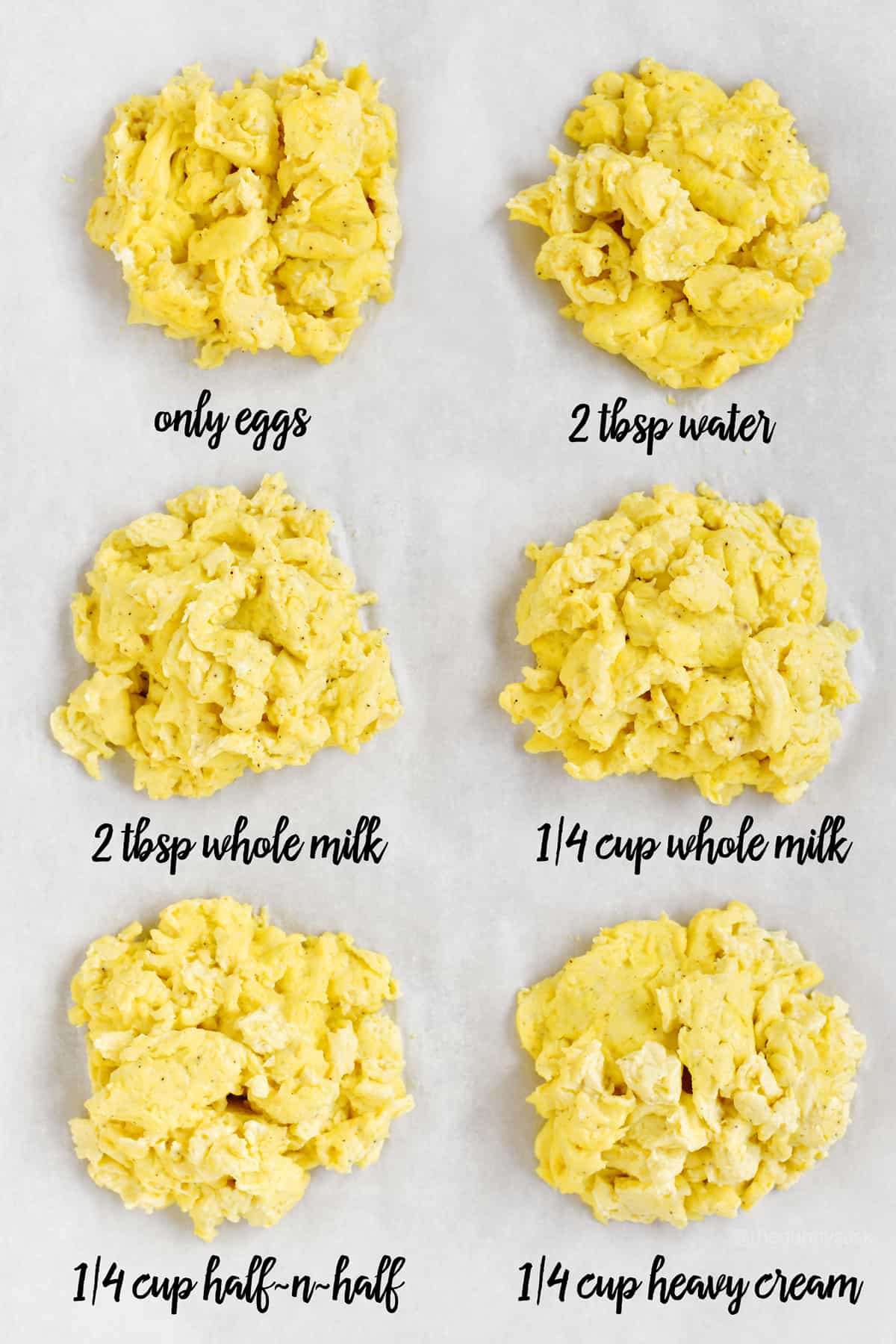 collage of scrambled eggs