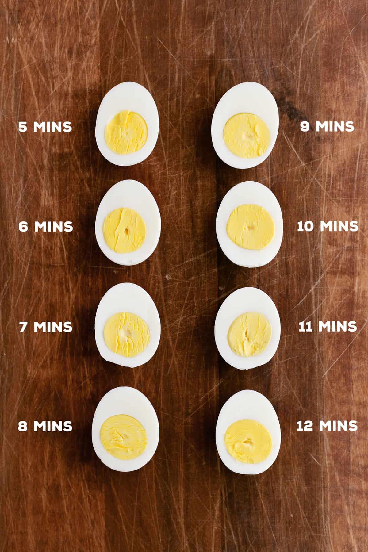 egg halves on a wood board comparing minutes cooked