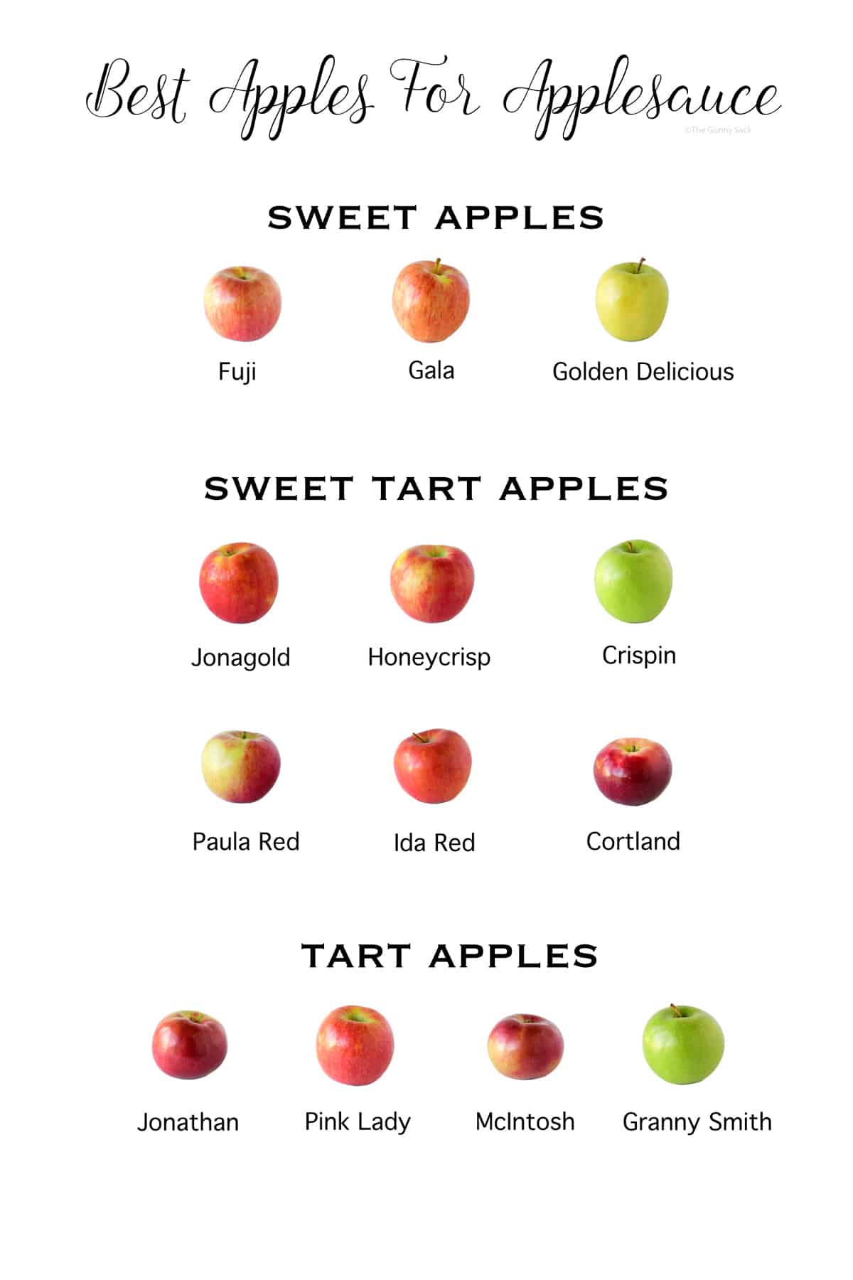 best apples for applesauce graphic.