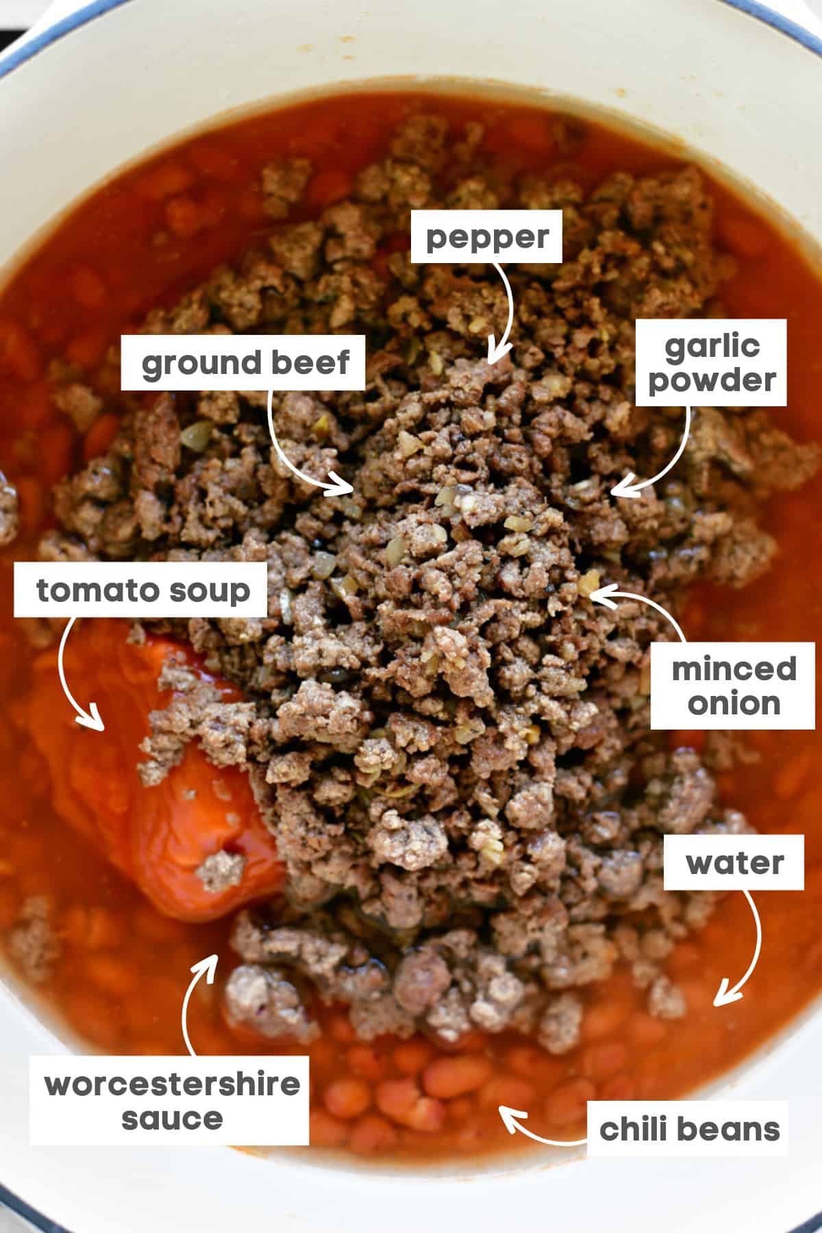 Ingredients in a large pot.